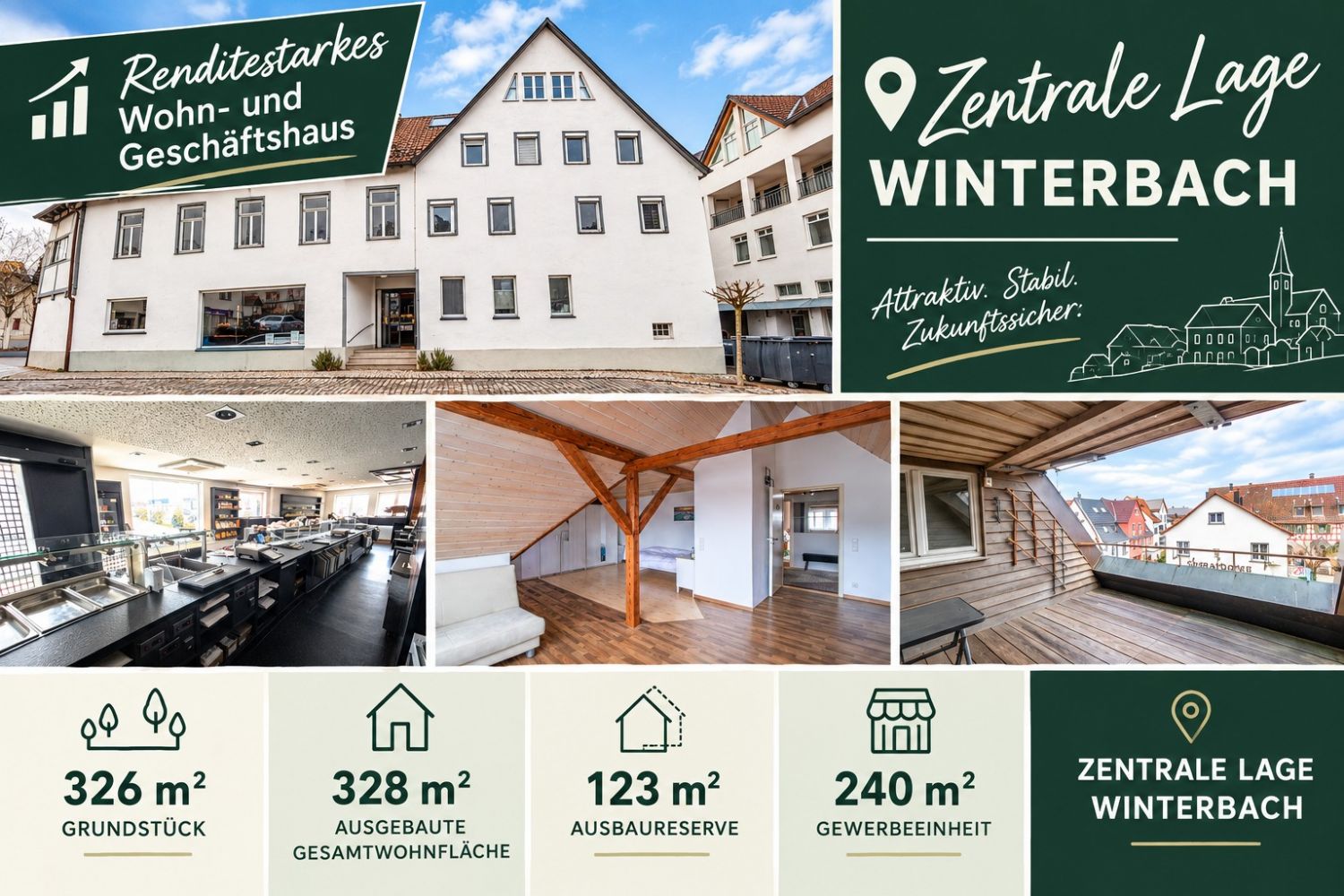 Wohn- und Geschäftshaus mit Rendite- und Ausbaupotenzial in Winterbach - Titelbild (24009)