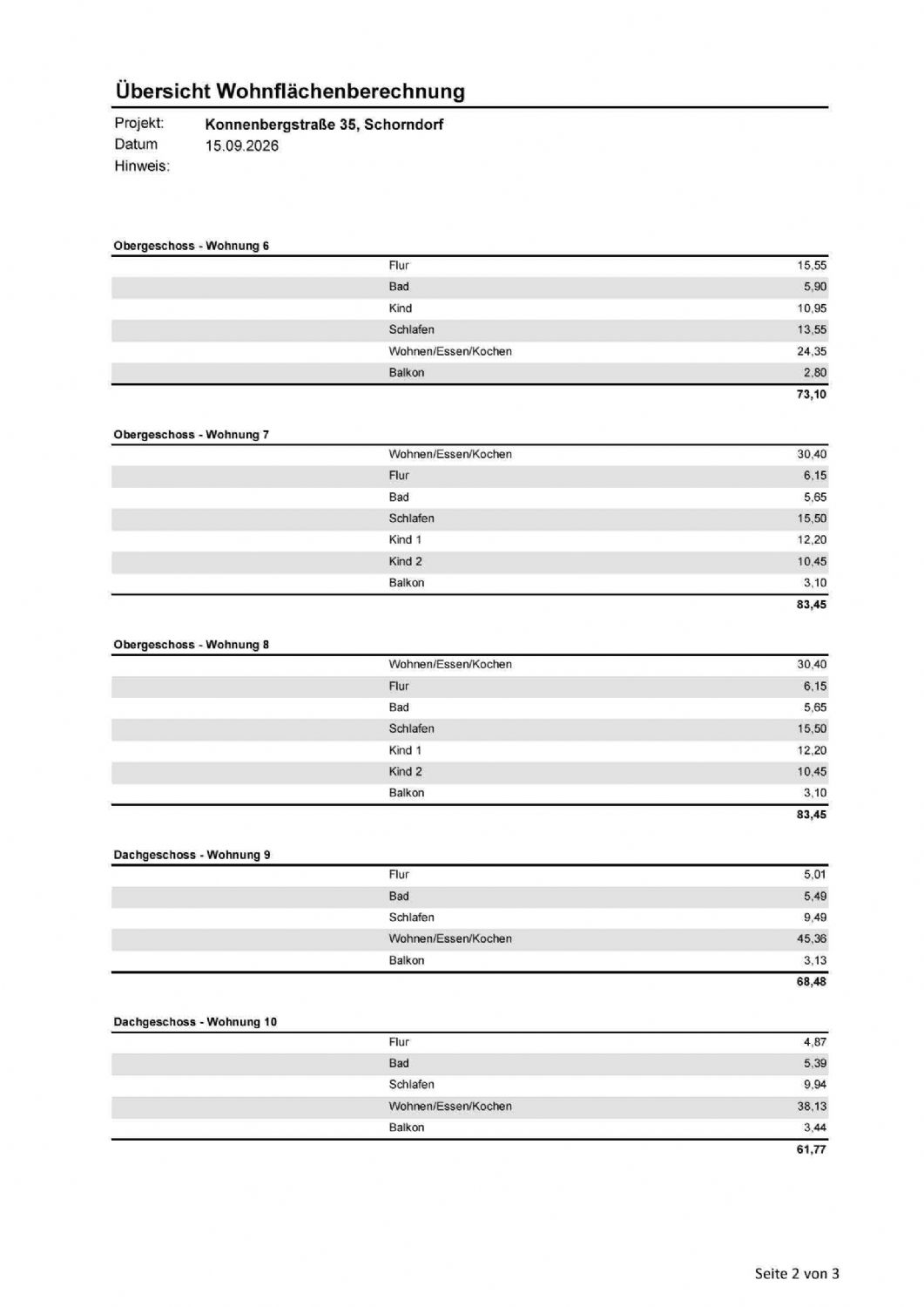 Beste LAGE…Exklusives Baugrundstück mit vielseitigem Entwicklungspotenzial in Schorndorf-Süd - Wohnflächenberechnung (24647)