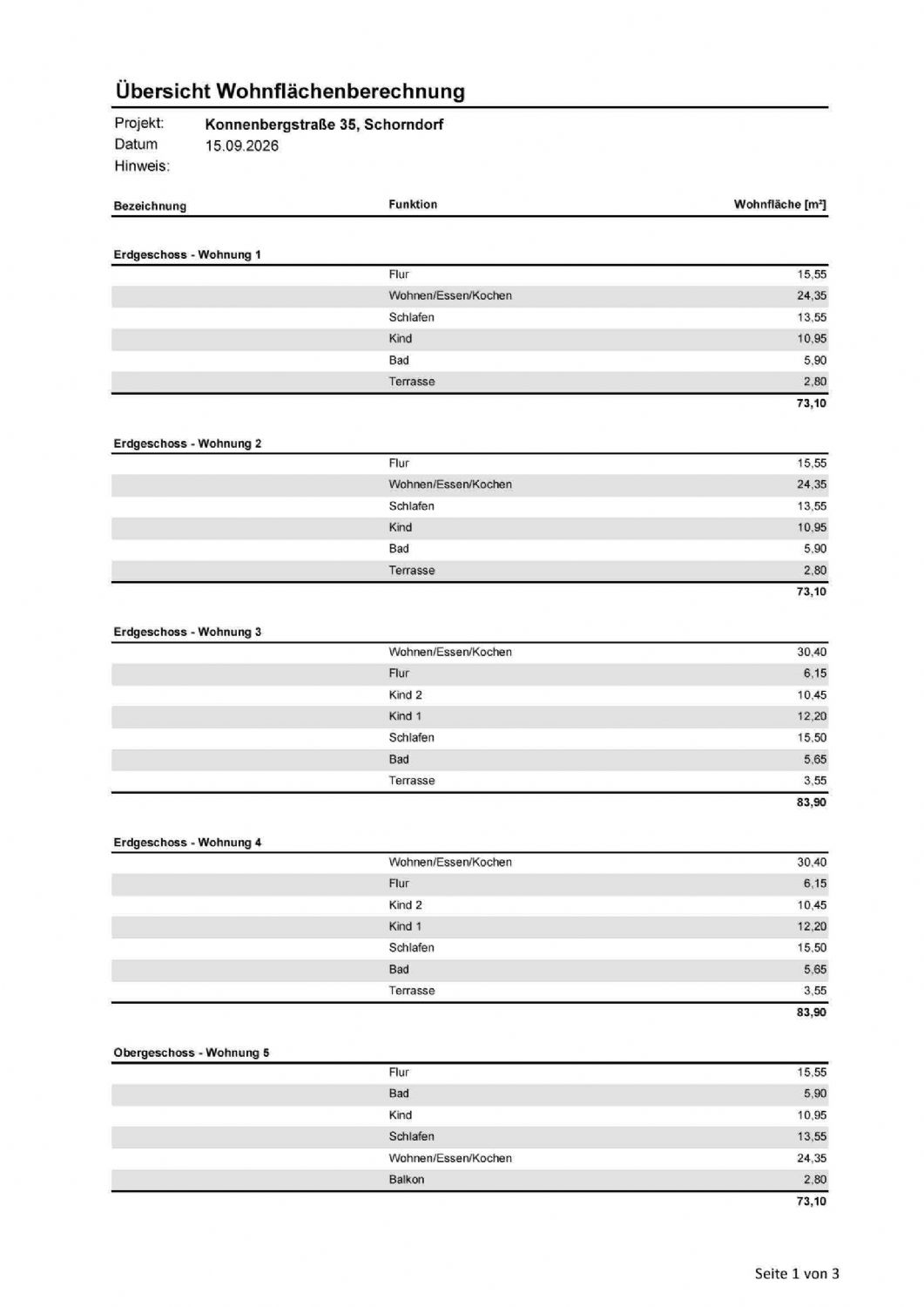 Beste LAGE…Exklusives Baugrundstück mit vielseitigem Entwicklungspotenzial in Schorndorf-Süd - Wohnflächenberechnung (24646)